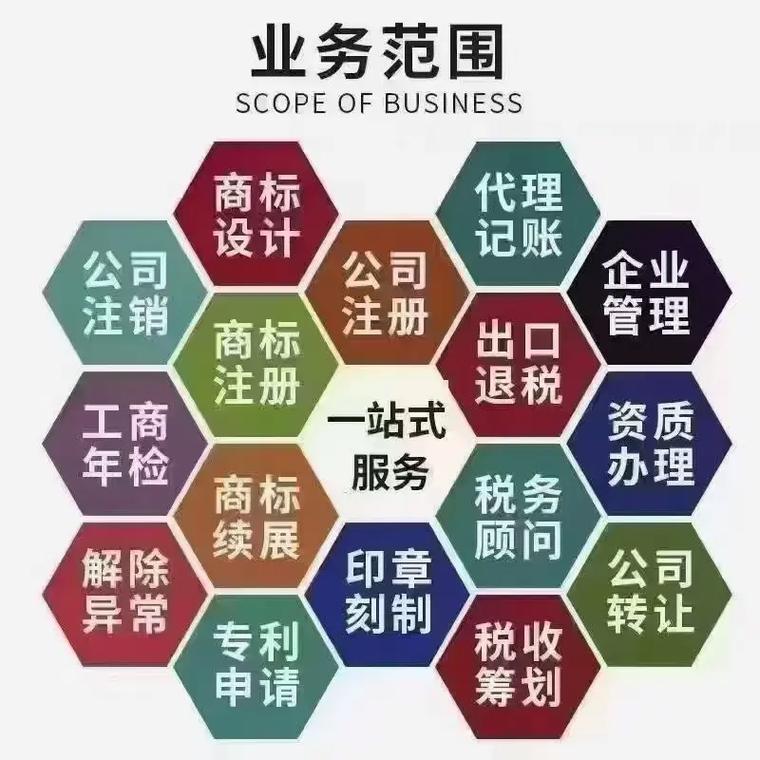 齐齐哈尔代理记账